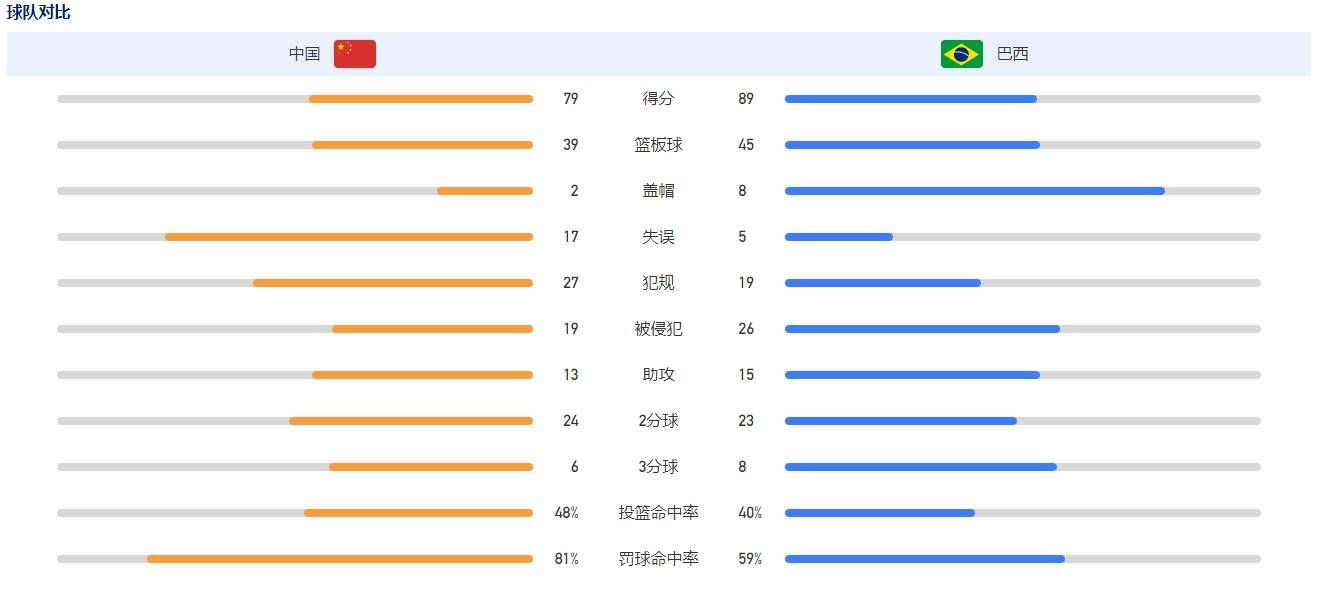 特辑中，一位医生给予高度评价：;在剧情里面出现了手术室、法医中心等医疗环境，我觉得各方面都非常真实